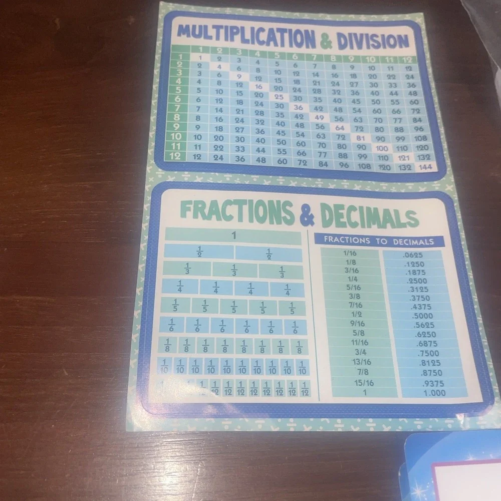 Math Manipulative Resource Lot Of Elementary Math Games Flash cards Fake Change